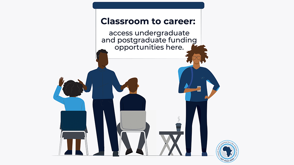 Apply for undergraduate and postgraduate funding